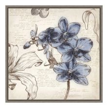 Картины на холсте в рамке Amanti Art 'Blushing Blue II Mini' Amanti Art