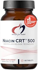 Designs for Health Niacin 500mg - Niacin CRT Vitamin B3 (Nicotinic Acid), Controlled Slow Release Tablets (Таблетки пролонгированного действия) to Help Minimize Flush - Non-GMO, Gluten Free Supplement (60 Tablets) Designs for Health