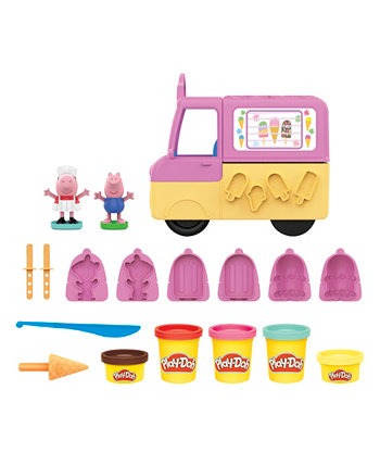 Набор «Мороженое Пеппы», 15 предметов Play-Doh