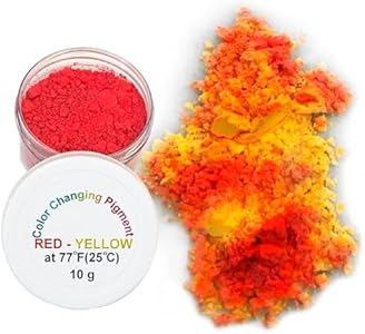 Atlanta Chemical Engineering Temperature Activated Thermochromic Powder Pigment Black Changing to COLORLESS (Translucent White) at 158F/70C Perfect for Electronics Overheating Indicator Atlanta Chemical Engineering