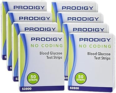 Test Strip Bundle (400ct). WLRAPSKY