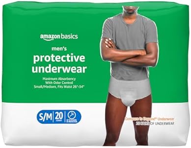 Amazon Basics Unisex Protective Underwear, Maximum Absorbency, Small/Medium, 20 Count, (1 Pack of 20) Amazon Basics