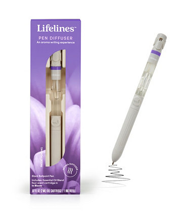 Диффузор-ручка с 4 ароматическими картриджами в цвете Bloom Lifelines