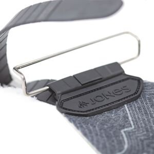 Обшивки для сплитбордов Nomad Pro + быстрозажимные зажимы для хвоста Jones Snowboards