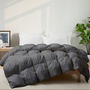 Unikome Ultra Soft Premium Goose Down Feather Duvet Insert, All Season Hotel Bedding Comforter UNIKOME