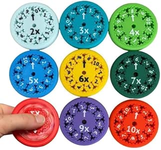 Math Fidget Spinner, Math Fact Fidget Spinners, Math Multiplication Fidget Spinner, Math Fidget Toy Multiplication, Division and Multiplication on One Fidget(Multiply Or Divide 9pcs) Generic