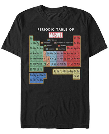 Мужская коллекция комиксов периодическая таблица героев футболка с коротким рукавом FIFTH SUN