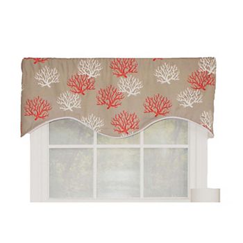 Sea Cornice All Season Premium Quality Valance 3" Rod Pocket RLF Home