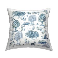 Stupell Home Decor Classic Blue Toile Pattern Throw Pillow Stupell Home Decor