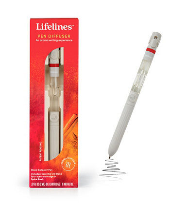 Диффузор-ручка с 4 картриджами для ароматов, цвет Spice Rush Lifelines