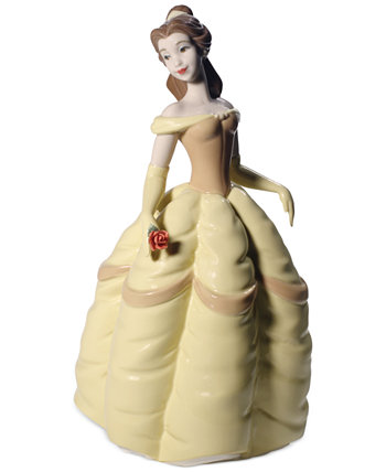 Коллекционная фигурка Нао от Lladro Disney Belle Lladró