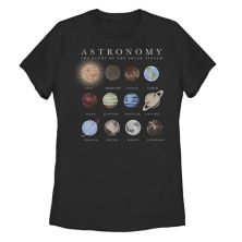 Юниорская футболка из линейки Astronomy Sun & Planets Unbranded