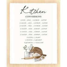 Kitchen Conversions Wall Art Unbranded
