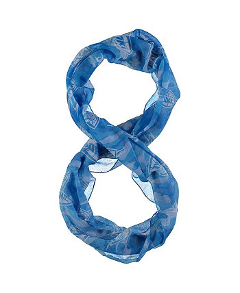 Женский камуфляжный шарф Oklahoma City Thunder Infinity Scarf FOCO