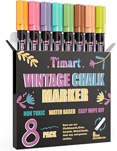 Timart Extra Fine Tip Chalk Markers (8 Pack 1mm Point), Liquid Chalk Pens - Dry Erase Marker Pens for Blackboard, Chalkboards, Windows, Glass, Bistro, Cars, Signs, Chalkboard Labels Included Timart