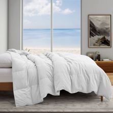 Unikome Lightweight Summer Comforter, Noiseless & Extra Soft  Goose Down Duvet Insert UNIKOME