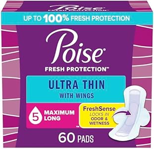 Poise Ultra Thin Incontinence Pads with Wings & Postpartum Incontinence Pads, 5 Drop Maximum Absorbency, Long Length, 60 Count (3 Packs of 20), Packaging May Vary Poise