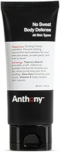 Anthony No Sweat Body Defenseand Shower Sheet Bundle – Anti-Chafing, Anti-Itch Cream-to-Powder – 3 Fl. Oz and 1 Shower Sheet, Protects Skin from Sweating Anthony