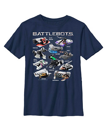 Детская футболка для мальчиков «Самые безжалостные конкуренты» Battlebots