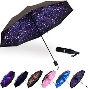 Зонт LLanxiry Compact Travel Umbrella LLanxiry