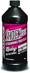 Maxima Racing Oils 58901M-2PK Racing Shock Fluid Medium 111/390 7w 32 oz Bottle, 2-Pack Maxima