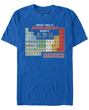 Мужская футболка с коротким рукавом с периодической таблицей элементов FIFTH SUN
