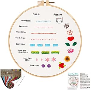 Louise Maelys Embroidery Starter Kit Full Range of Stamped Cross Stitch Kits for Beginner Including Cloth with Pattern,Embroidery Hoop,Color Threads Louise Maelys