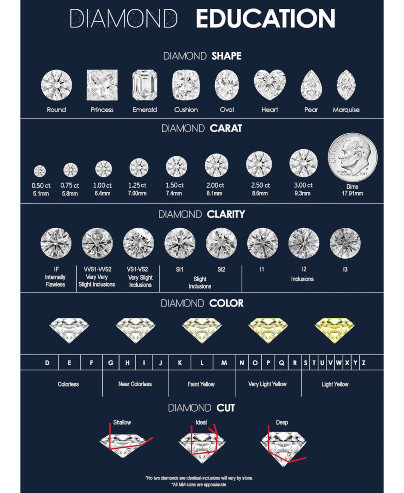 Серьги-гвоздики с бриллиантами из 14-каратного золота (вес 1/3 карата) Macy's