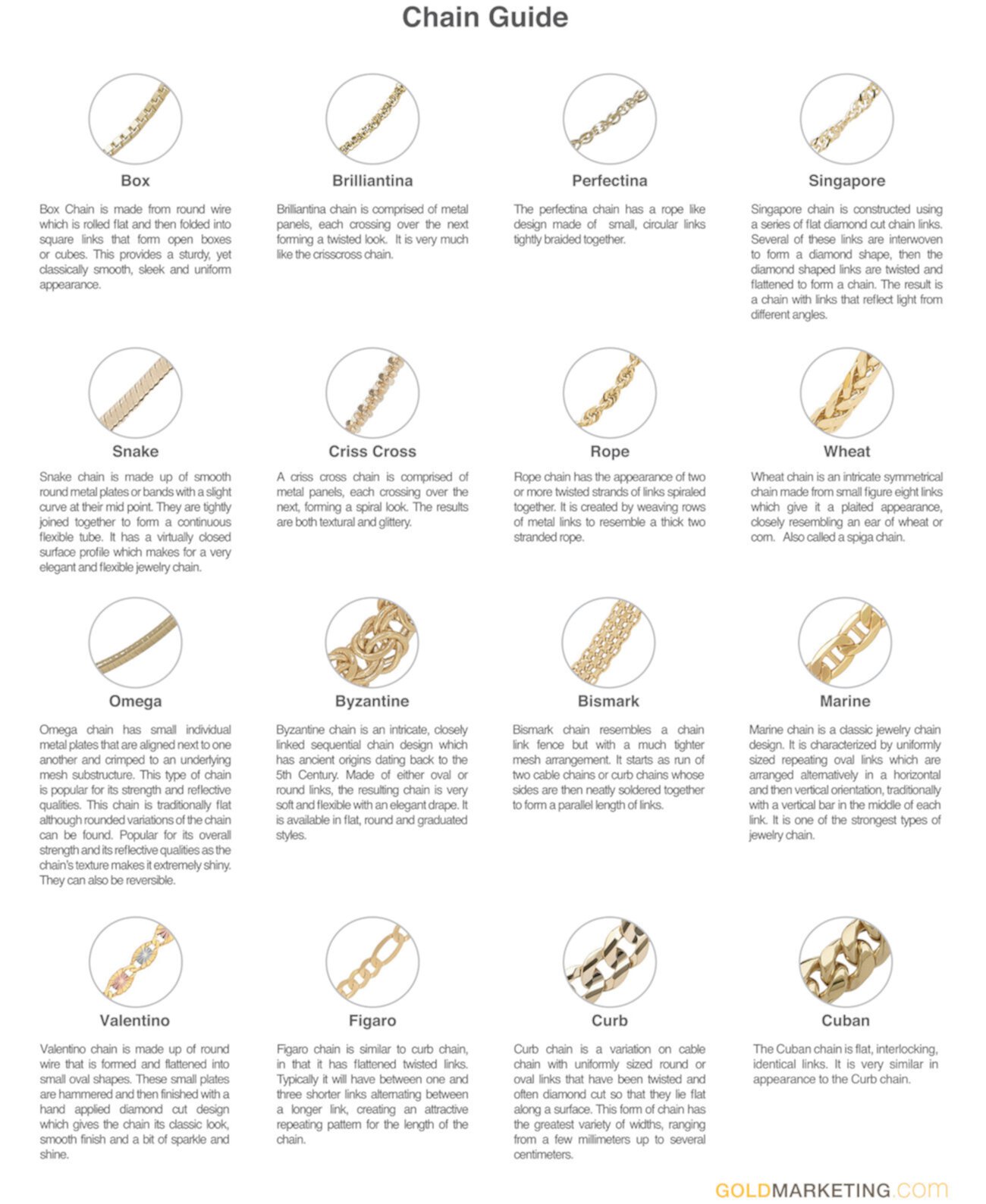 Мужской браслет-цепочка со скошенными звеньями из золота 10 карат Italian Gold