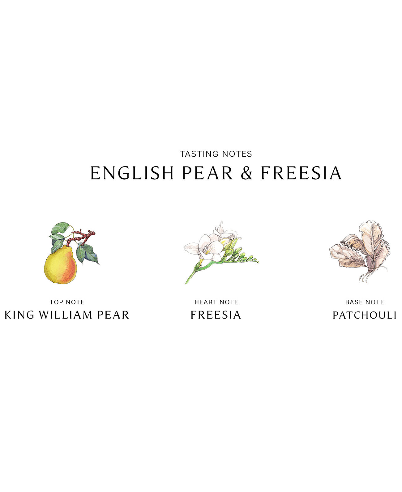 Спрей для комнаты English Pear & Freesia, 3,4 унции. Jo Malone London