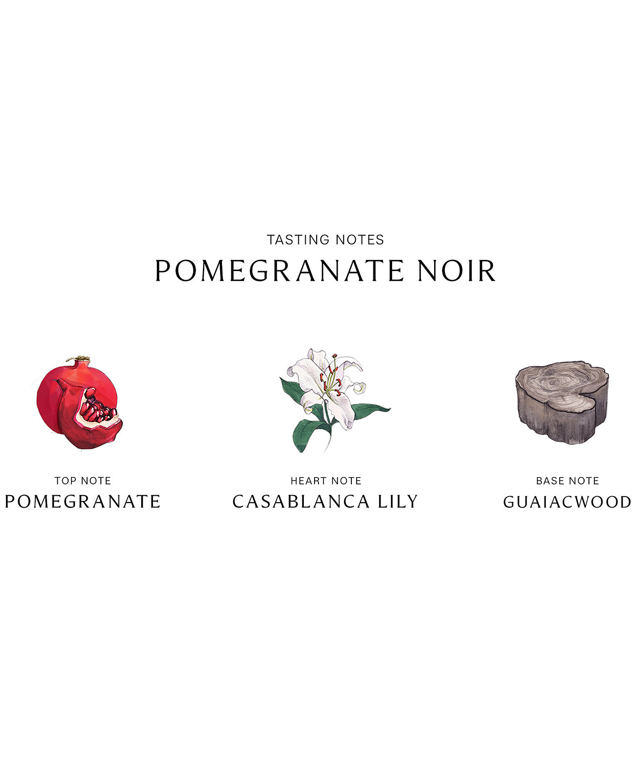 Крем для тела Pomegranate Noir, 5,9 унции. Jo Malone London