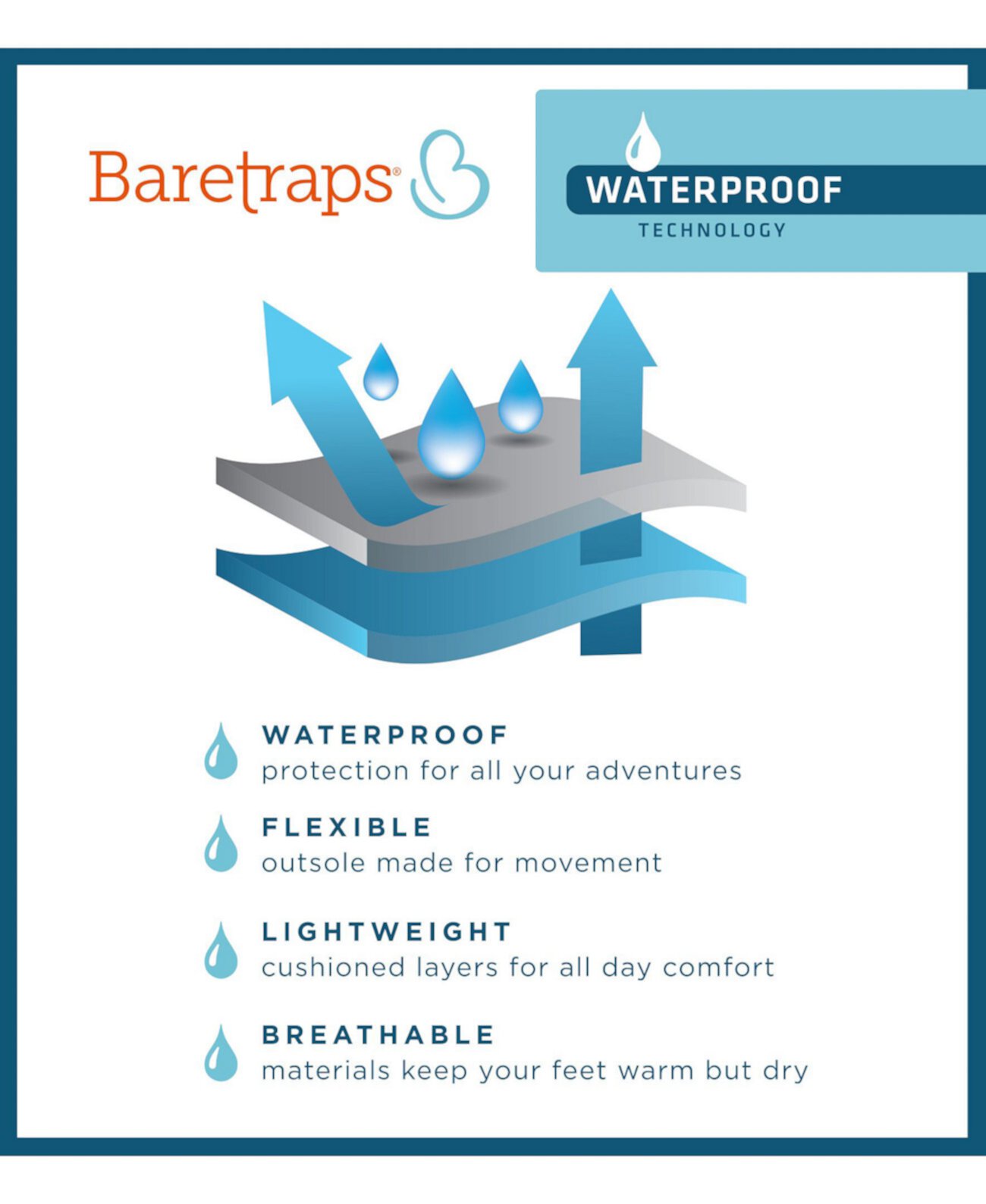 Женские водонепроницаемые зимние термоботинки Baretraps Baretraps