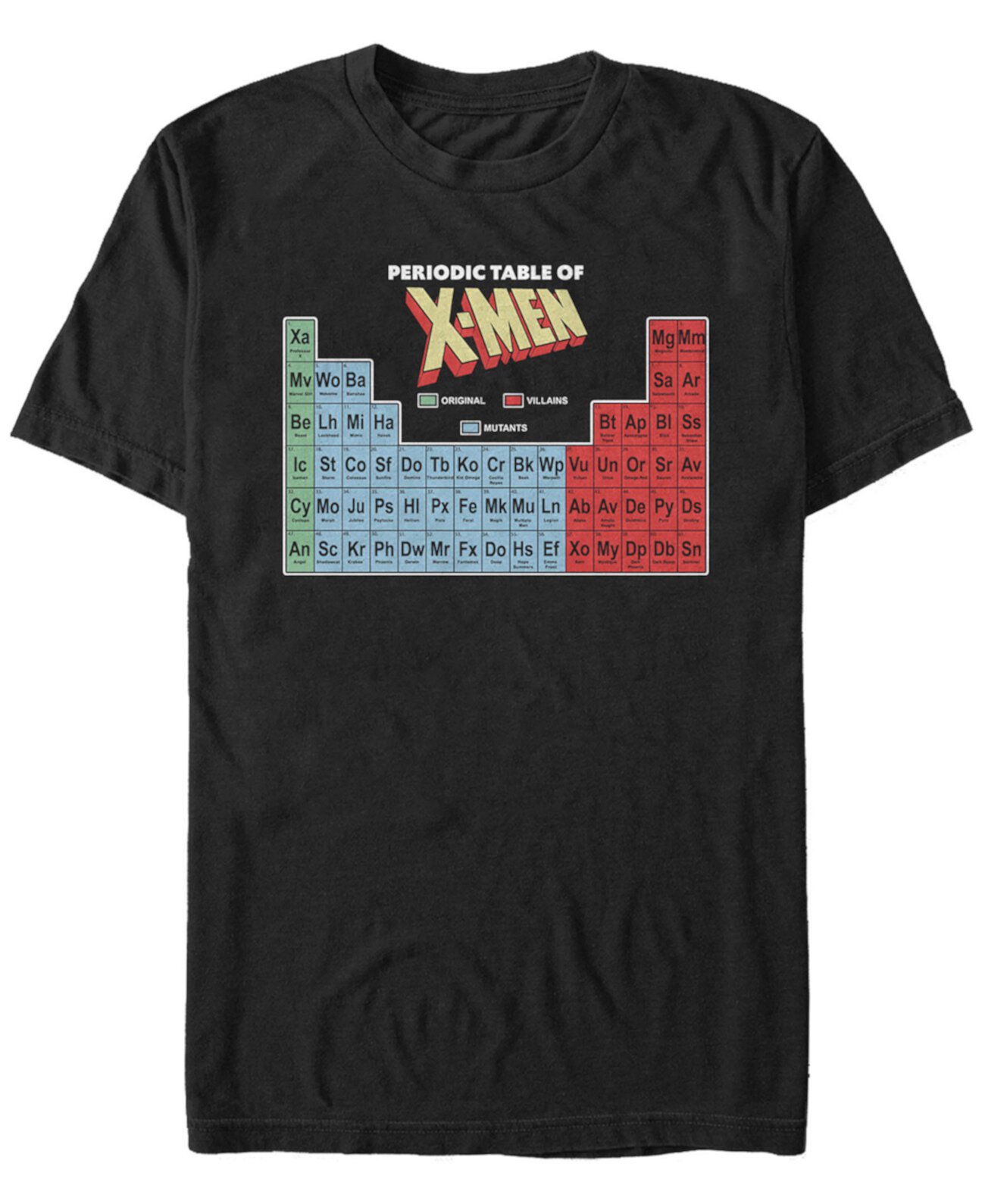 Мужская красочная футболка с короткими рукавами из коллекции Periodic Table of X-Men Elements FIFTH SUN