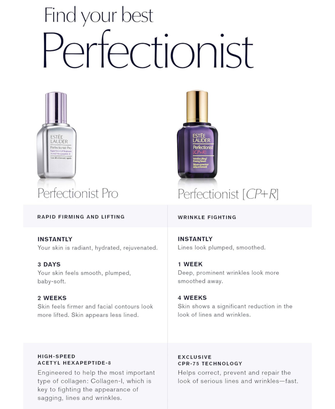 Estee lauder perfectionist pro. Estee Lauder Perfectionist. Сыворотка Эсте лаудер перфекционист. Эсте лаудер цвета.