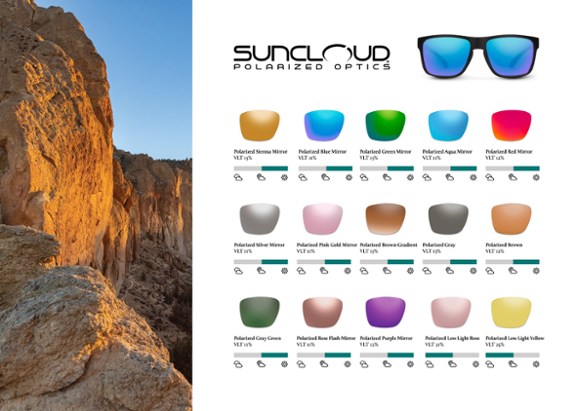 Поляризованные солнцезащитные очки с городским пейзажем SunCloud Polarized Optics