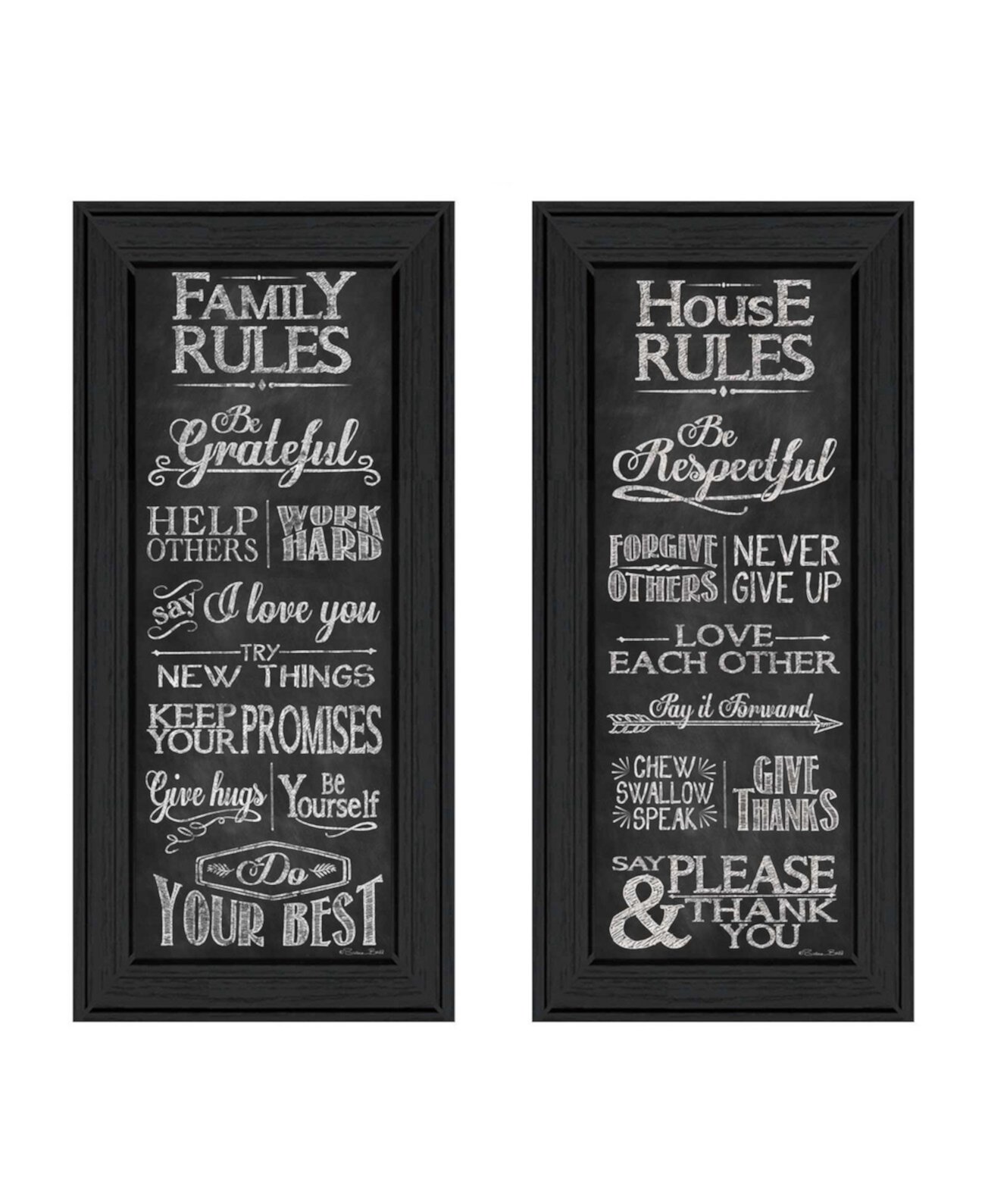 Rule collection. House Rules. Family Rules. House Rules Template. Family Rules by BLACKSHEEPOVCA.