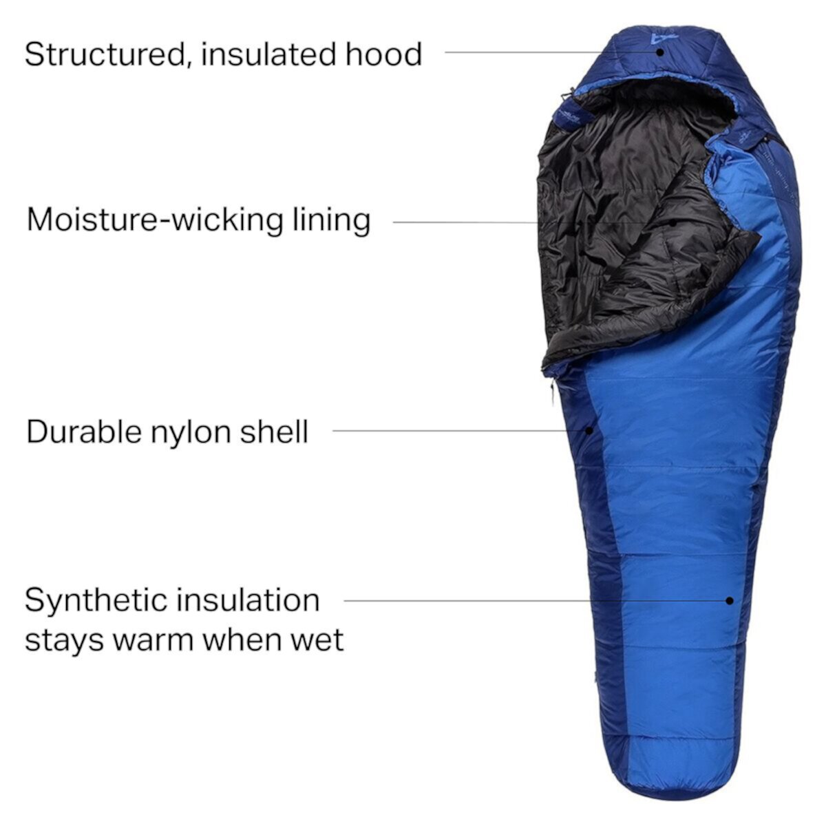 Спальный мешок ALPS Mountaineering Blue Springs: синтетический 35F ALPS Mountaineering
