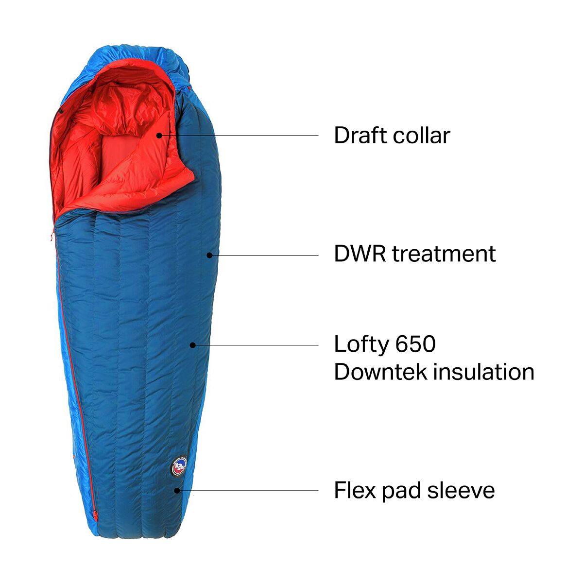 Спальный мешок Big Agnes Anvil Horn: 30°F Down Big Agnes