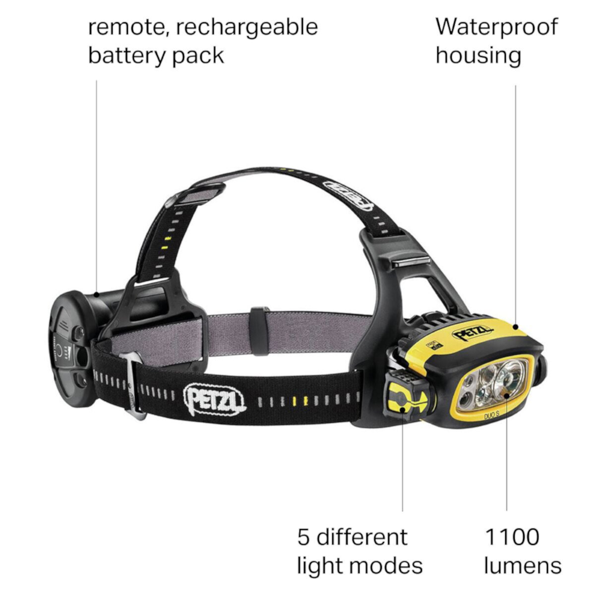 Фонарь на голову PETZL Duo S PETZL