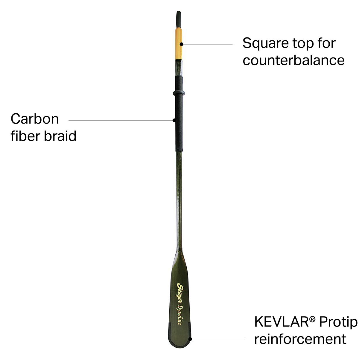 Весло для SUP Sawyer Square Top Oar Sawyer Oars