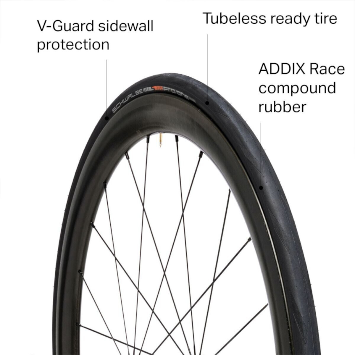 Шина Pro One Evolution - Tubeless для Велосипедов, 25 мм, защита от проколов, V-Guard, ADDIX Race Schwalbe