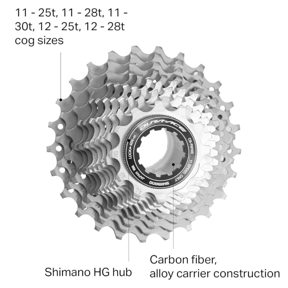 Кассета для велосипеда Shimano Dura-Ace CS-R9100 11-скоростная Shimano