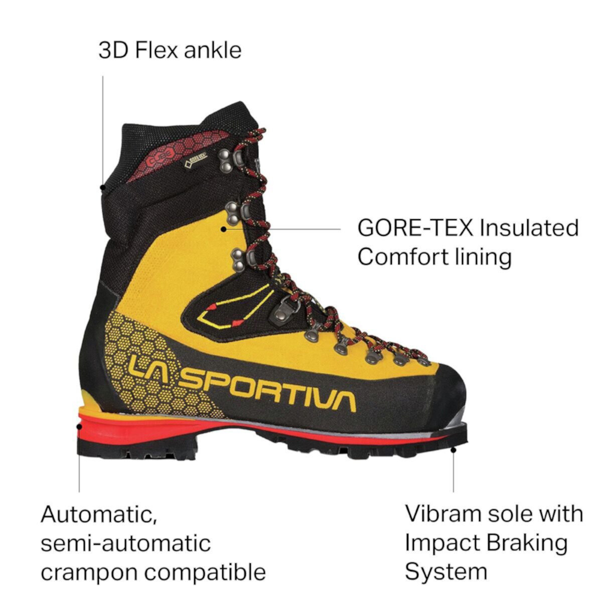 Мужские Спортивные ботинки La Sportiva Nepal Cube GTX La Sportiva