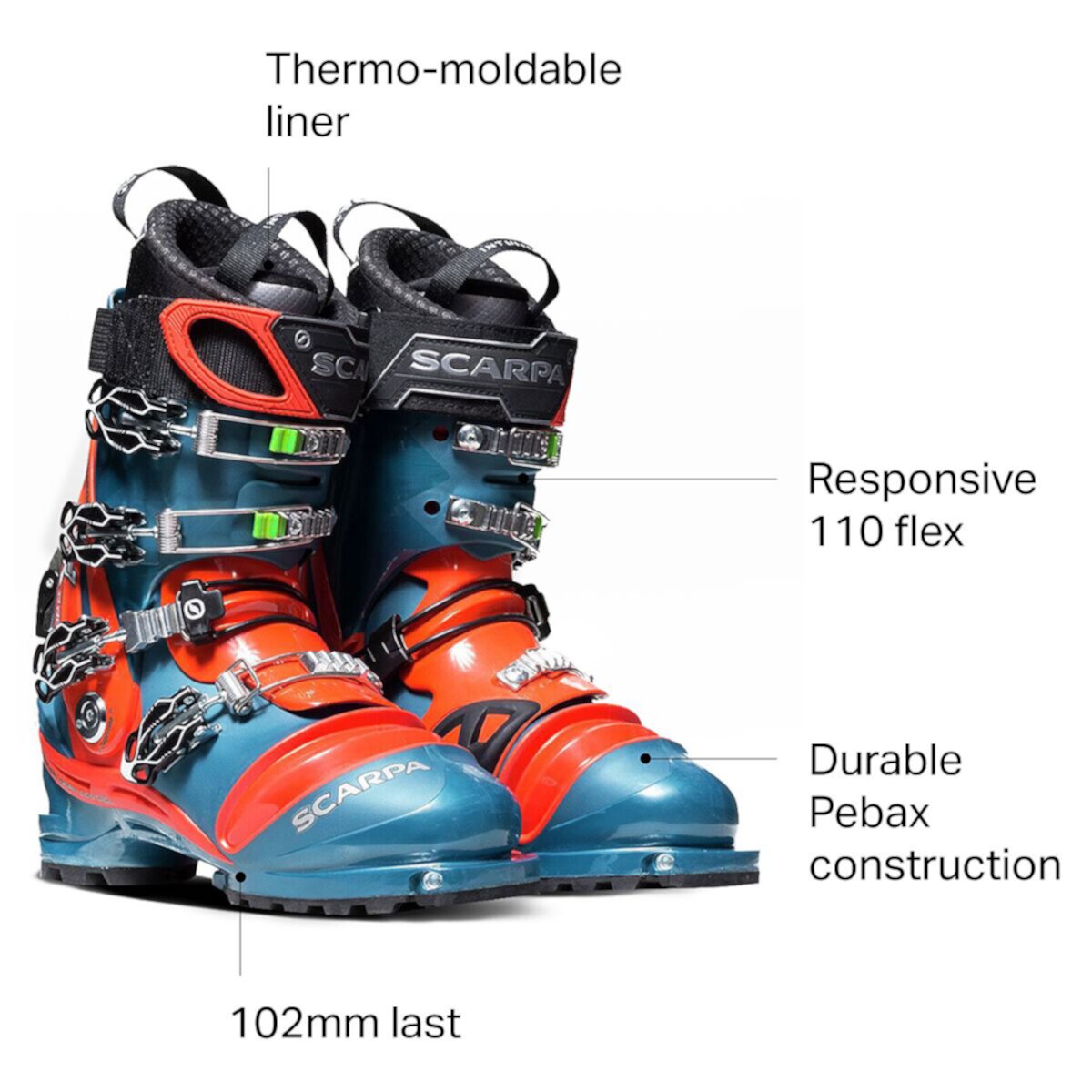 Лыжные ботинки Scarpa TX Pro Telemark Scarpa