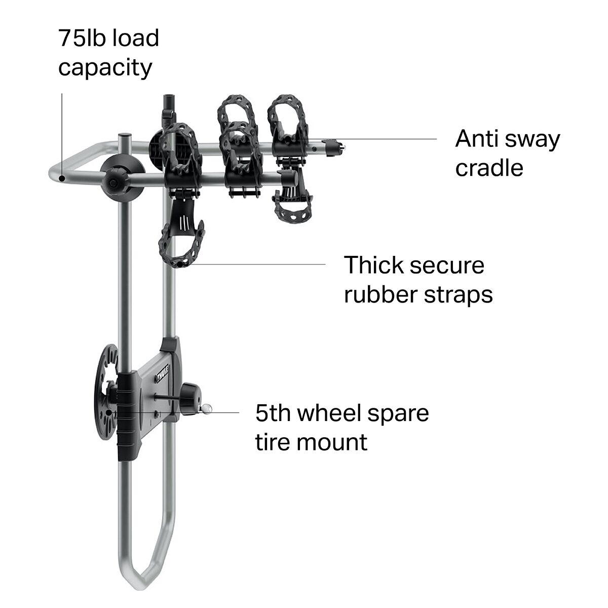 Багажник для велосипеда Thule Spare Me Pro Thule