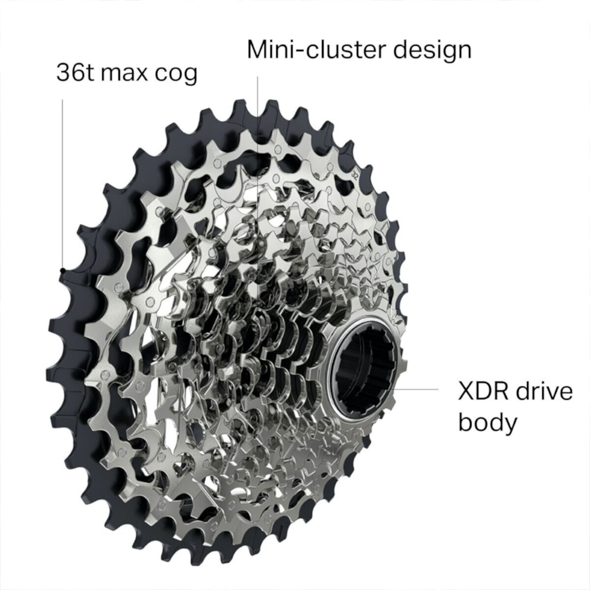 Кассета для велосипеда SRAM Force XG-1270 12-скоростная SRAM