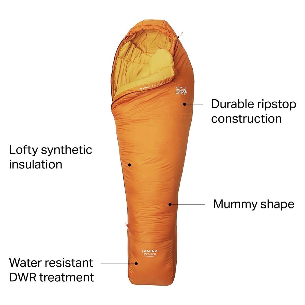 What is sleeping bag for in rust фото 56