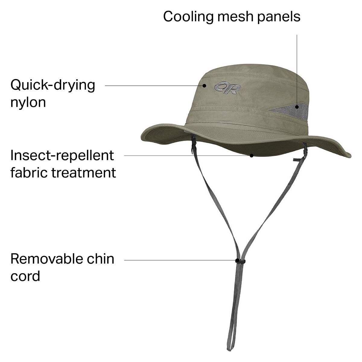 Шляпа Bugout Brim Outdoor Research