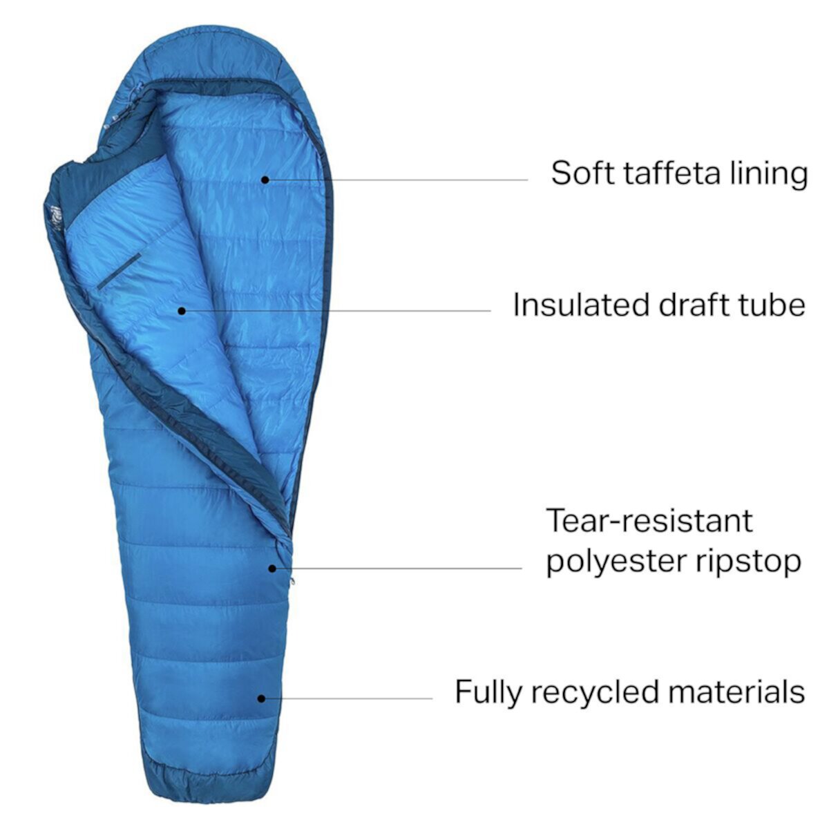 Спальный мешок Trestles Elite Eco 20, синтетический, 20°F, с утеплителем HL-ElixR Eco Marmot