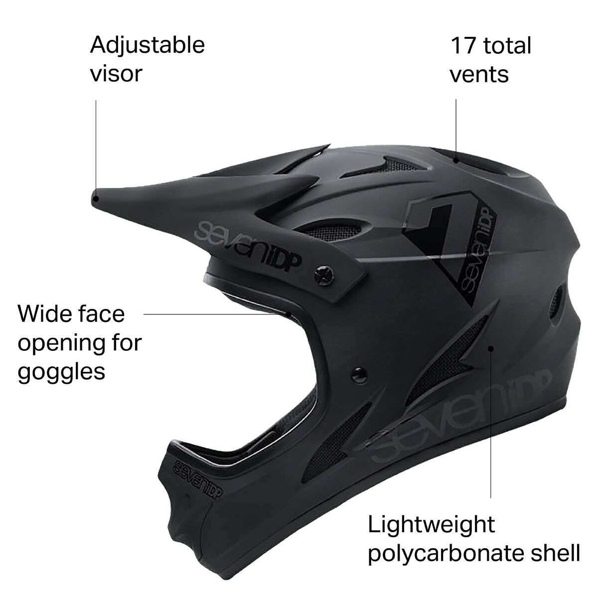 7 Защитный шлем M1 7 Protection